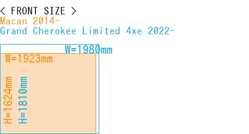 #Macan 2014- + Grand Cherokee Limited 4xe 2022-